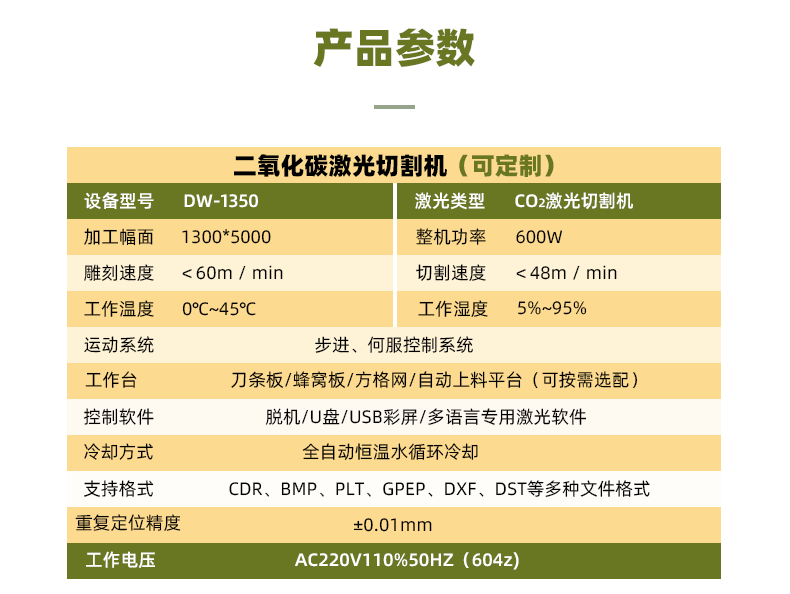 二氧化碳激光切雕刻機-790-20221122_12.gif